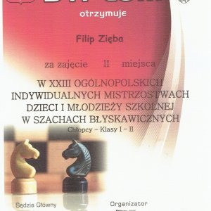 Liczne tytuły i wyróżnienia Filipa